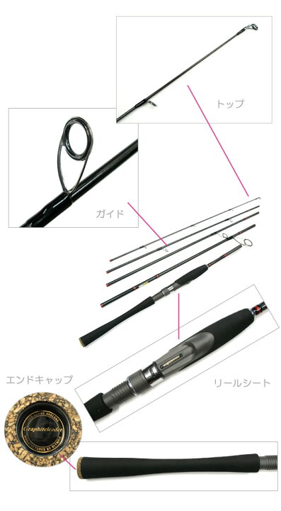 楽天市場】【取り寄せ商品】ARGENTO/アルジェント コンパクト/GOACMS 