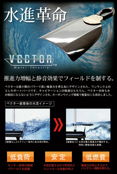 楽天市場】スタジオコンポジット ベクター キャビテーション  