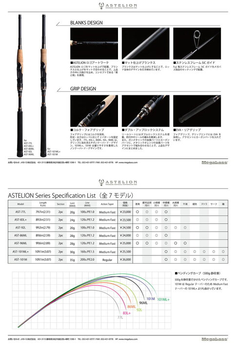 楽天市場】メガバス アステリオン AST-101M Megabass ASTELION 
