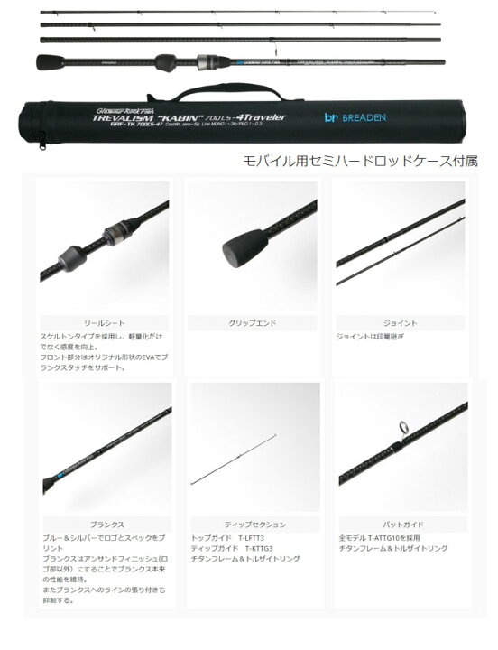 楽天市場】ブリーデン グラマーロックフィッシュ トレバリズム 