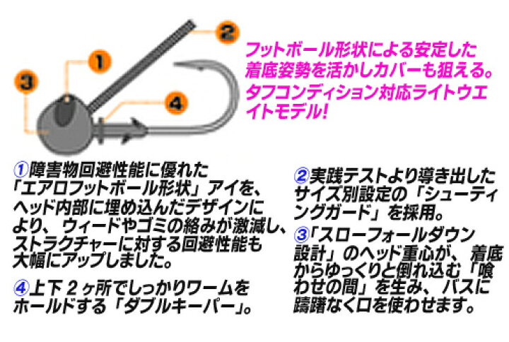 楽天市場 フィナ Baby Shooting Ball ベイビーシューティングボール Ff156 Lure Boats Back Lash