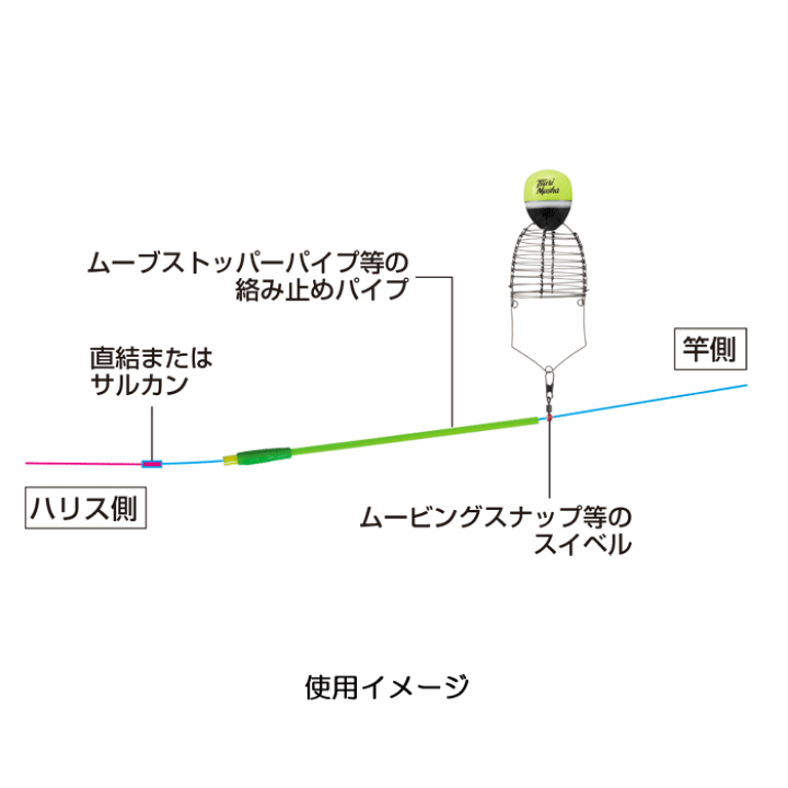 楽天市場】釣武者 フカセ飛びカ ウララ urala Sサイズ F23106
