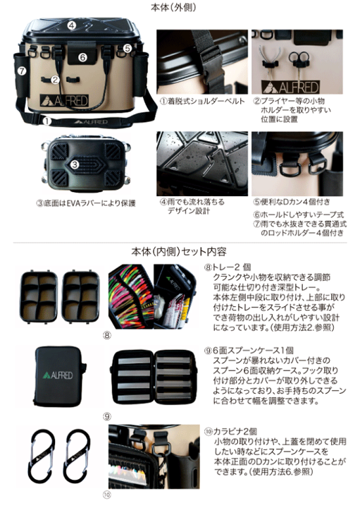 楽天市場】【全3色】アルフレッド オールインワンタックルボックス 