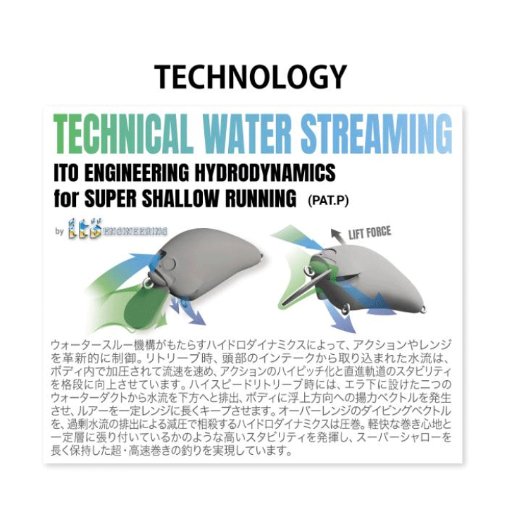 楽天市場】【全17色】メガバス アイバイアイ ブローリー : Lure＆Boats