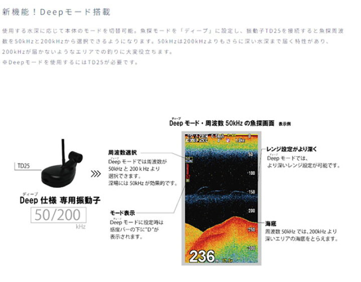 楽天市場】 【取り寄せ商品】ホンデックス ポータブルGPS内臓魚探 PS 