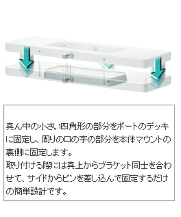 楽天市場】【取り寄せ商品】 ミンコタ クイックリリース 【MKA-23 