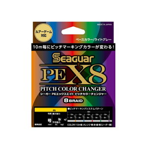���i�摜