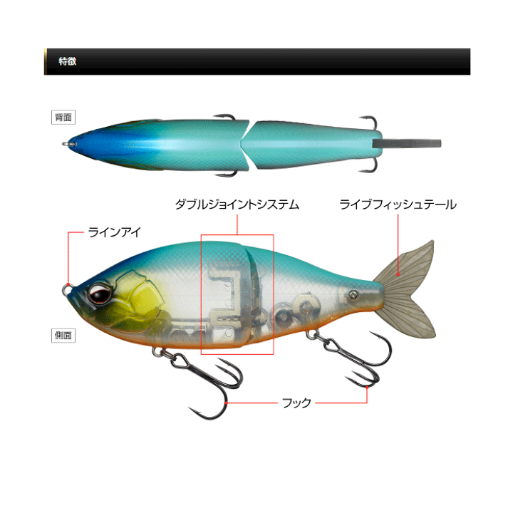エバーグリーン　エスフラット　4個セット 楽天市場】【全11色】エバーグリーン エスフラット フローティング
