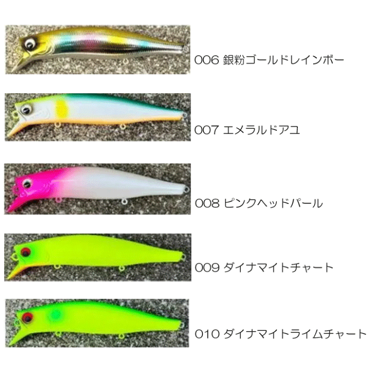 新品❗️ピックアップ　ツムジ　110 2個　no1 楽天市場】ピックアップ ツムジ 110F ラトルイン : Lure＆Boats