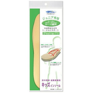 C\[ LbY ʔ q ǂ ~  A[` T|[g y܂ i xr[p 1`2 gh[p 3`5 vWjAp 6`7 WjAp 8`10 ~ C