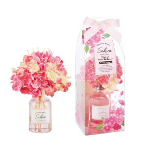 [hfBt[U[ D] A}fBt[U[ [tOX XeBbN  A} fBt[U[   ʏ xbhTCh rO[ 蕨 Mtg  