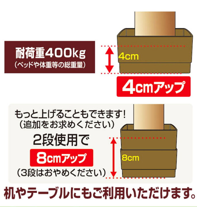 贈答 テーブル 脚 高さ調節 継ぎ脚 4個組 こたつ ベッド ソファ 高さをあげる スマイルキッズ 底上げ 角型 4 7.5 11cm 2段 3段  掃除便利 ソフトTPU 便利グッズ 机 冷蔵庫 家具 介護 インテリアに馴染む somaticaeducar.com.br