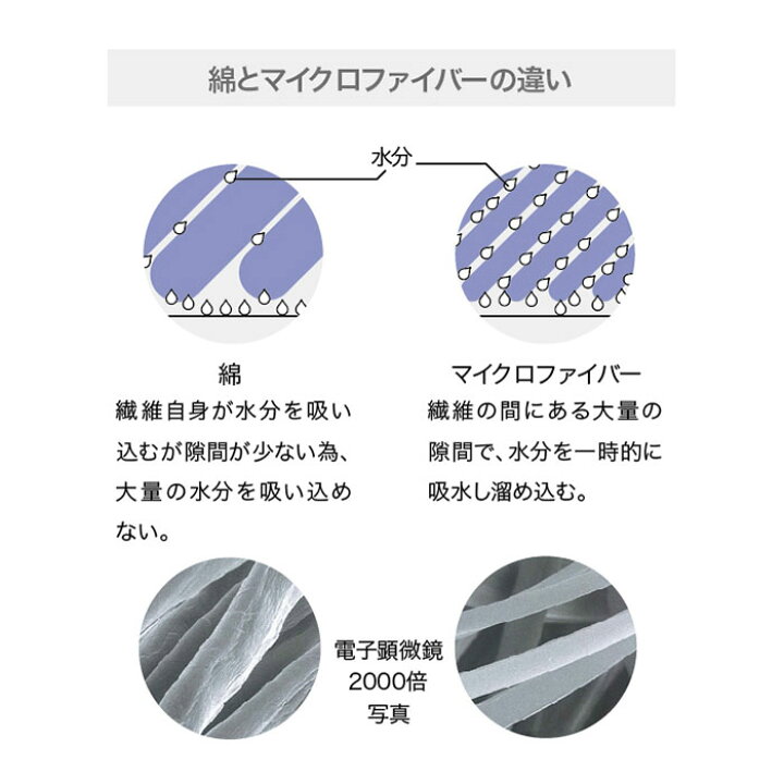 楽天市場】吸水タオル 速乾タオル セット 通販 バスタオル フェイスタオル マイクロファイバー おしゃれ シンプル 無地 吸水 速乾 ふわふわ ふかふか やわらか ベーシック 使い勝手 お風呂 洗面 プール ジム 時短 ヘアケア タオル : BACKYARD FAMILY ママタウン 楽天市場】吸水タオル 速乾タオル セット 通販 バスタオル フェイスタオル マイクロファイバー おしゃれ シンプル 無地 吸水 速乾 ふわふわ ふかふか やわらか ベーシック 使い勝手 お風呂 洗面 プール ジム 時短 ヘアケア タオル : BACKYARD FAMILY ママタウン