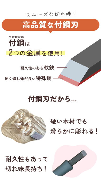 楽天市場 彫刻刀セット 小学校 義春 通販 よしはる 彫刻刀 付鋼 5本組 ケース入り 切出刀 平刀 三角刀 丸刀 すべりにくい柄 右利き 図工 工作 版画 はんが 年賀状 凸版 芋版 小学生 中学生 男の子 女の子 学用品 持ちやすい 安全 Backyard Family