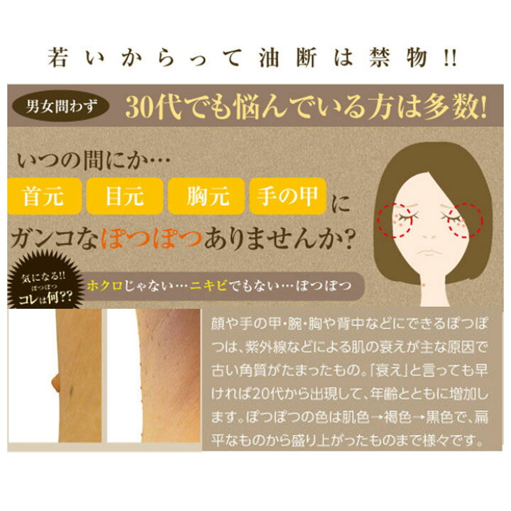楽天市場 角質粒 除去 通販 ぽっつるん イボ いぼ クリーム 対策 ハトムギ イボ取り 首 胸元 胸もと デコルテ 顔 背中 ぶつぶつ ぽつぽつ スキンケア コスメ Backyard Family ママタウン