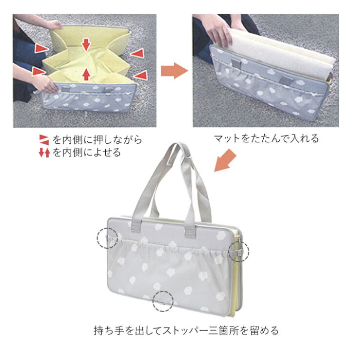 楽天市場】ベビーベッド 折りたたみ 通販 持ち運び ローベッド 簡易ベッド 旅行 帰省 里帰り出産 おむつ替えシート おむつ替えマット プレイスペース コンパクト ミニ オムツ交換台 新生児 出産準備 便利グッズ 折り畳み ミニサイズ : BACKYARD FAMILY ママタウン 楽天市場】ベビーベッド 折りたたみ 通販 持ち運び ローベッド 簡易ベッド 旅行 帰省 里帰り出産 おむつ替えシート おむつ替えマット プレイスペース コンパクト ミニ オムツ交換台 新生児 出産準備 便利グッズ 折り畳み ミニサイズ : BACKYARD FAMILY ママタウン