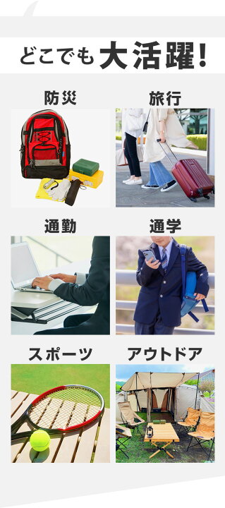楽天市場】リュック 大容量 リュック メンズ レディース 多機能 防災 