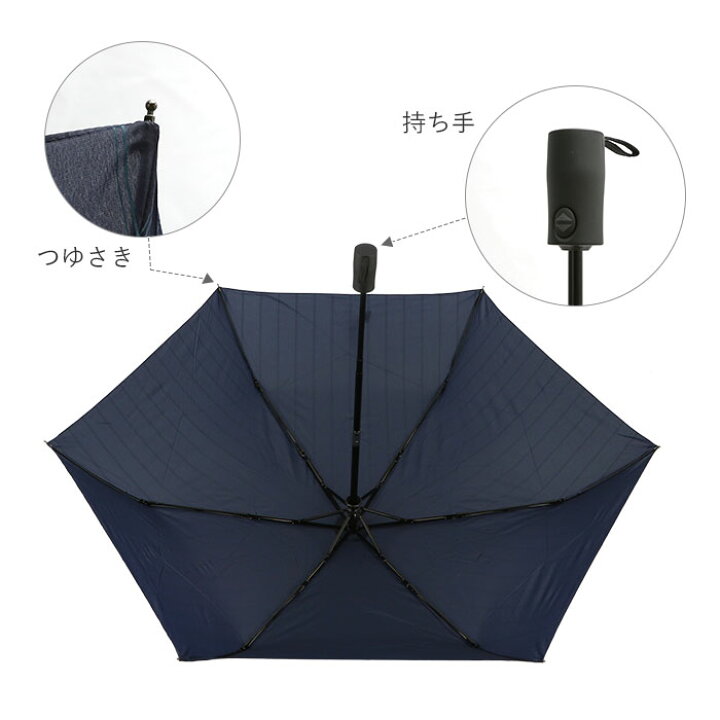 21186円 喜ばれる誕生日プレゼント N A オイルペインティングチャイニーズウィンドオートマチックサニー傘二重折りたたみ折りたたみ二重傘 Color : Size As the picture shows 21186円 喜ばれる誕生日プレゼント N A オイルペインティングチャイニーズウィンドオートマチックサニー傘二重折りたたみ折りたたみ二重傘 Color : Size As the picture shows