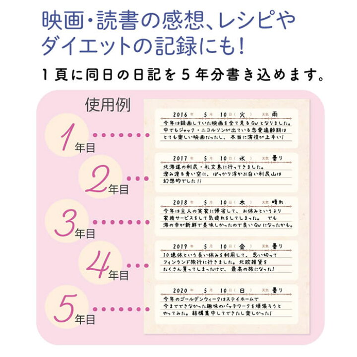定価 日記帳 3年日記 通販 ダイアリー クローズピン おしゃれ かわいい 3年日記帳 ノート 大人 林朋子 文房具 新生活 Tomokohayashi B6 連用日記 文具 Riosmauricio Com