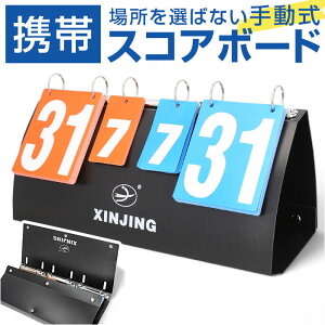 _ XRA{[h ʔ _\ _ _{[h ^ ܂肽 싅 oXP gю ܂ 蓮 y RpNg   ₷ XRA\ Q[  K g[