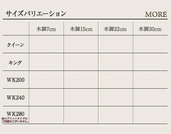 楽天市場】【幅サイズ:ワイドK240】日本製ポケットコイルマットレス