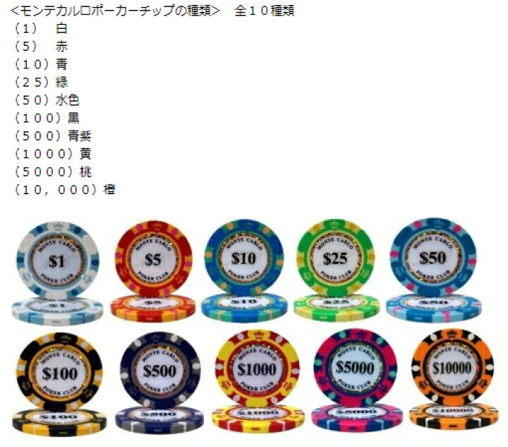 楽天市場】【 高級ポーカーチップ 】【 高品質 】 モンテカルロ 