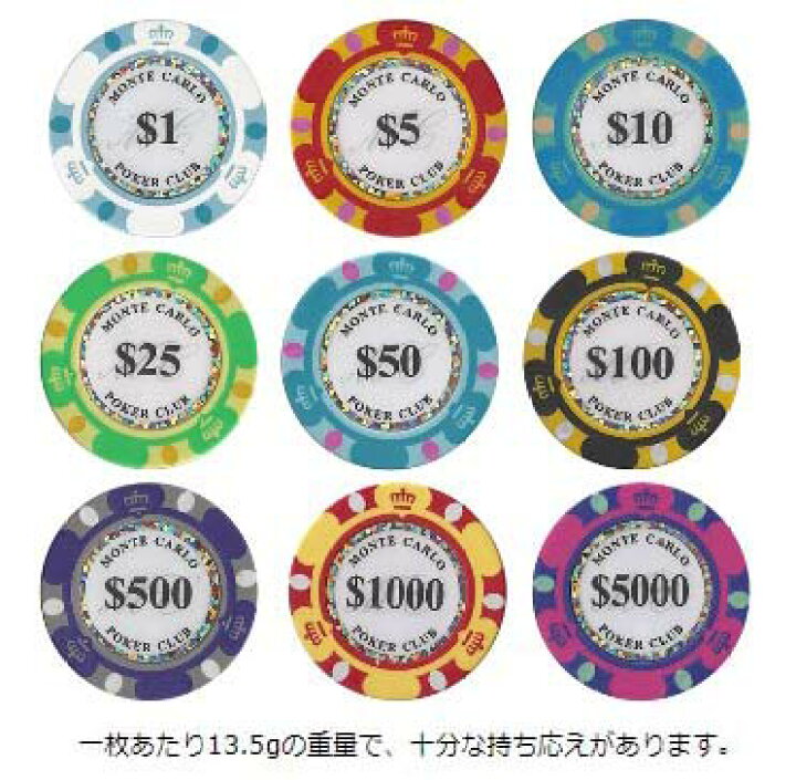楽天市場】【 本場 カジノ 仕様 ポーカー チップ セット クレイ製 