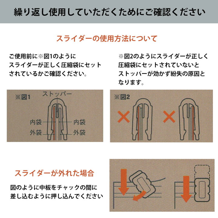 楽天市場】【ポイント最大32倍 お買い物マラソン】圧縮袋 ペタコ 道具 