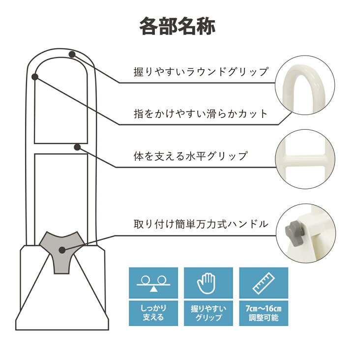 楽天市場 浴槽用手すり 工事不要 簡単取り付け 浴室 お風呂 手すり ハンドル 入浴介助 介護 用品 入浴グリップ シニア シニア用品 立ち上がり 転倒防止 取っ手 バスルーム トイレ 玄関 風呂 ベッド 人気 オススメ プレゼント ギフト バッグレイ