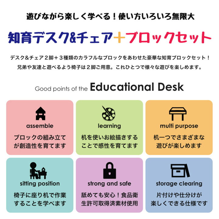 楽天市場 全品10 Off 3 21 00 21 59限定 知育デスク 椅子 ブロック セット 勉強机 学習机 塗り絵 水遊び 粘土 お 絵描き 砂遊び おもちゃ 保育園 293ピース 収納 男の子 女の子 幼児 玩具 軽量 子供 幼稚園児 Lego Duplo レゴ デュプロ 互換 Rego 30日保証 楽天市場 全品10 Off 3 21 00 21 59限定 知育デスク 椅子 ブロック セット 勉強机 学習机 塗り絵 水遊び 粘土 お 絵描き 砂遊び おもちゃ 保育園 293ピース 収納 男の子 女の子 幼児 玩具 軽量 子供 幼稚園児 Lego Duplo レゴ デュプロ 互換 Rego 30日保証