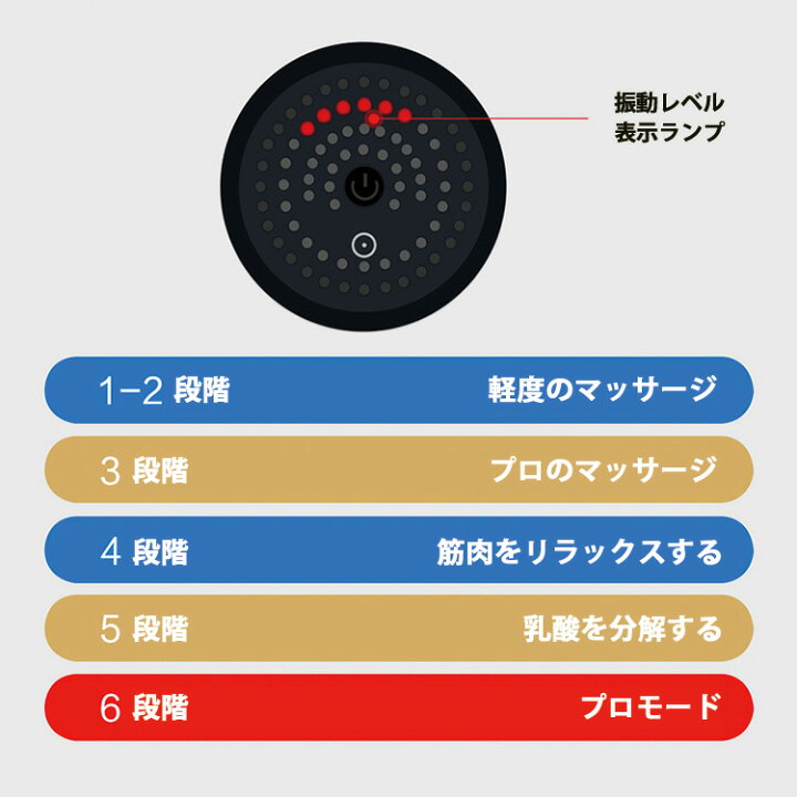 【クーポン利用で10%OFF】 マッサージガン 筋膜リリース 電動マッサージャー ハンディマッサージャー 軽量 静音 コードレス 肩 首 腰 背中 肩こり解消 全身マッサージ 6段階 強力振動 充電式 マッサージ器 疲労回復 リラックス 筋肉痛緩和 敬老の日 ギフト プレゼント | FAVORI
