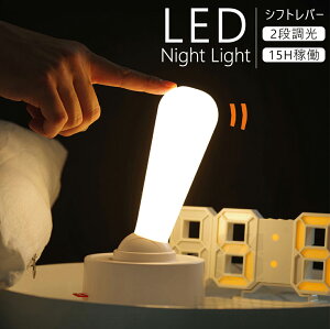 iCgCg \ȃgOv ǎt\LEDiCgCg |[^uxbhTChe[uv USB[dR[hXCg ۈ牀 Q Lvp