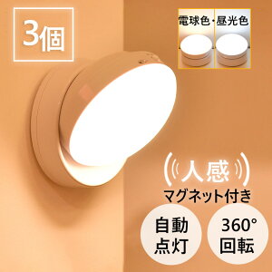 r[T lZT[ Cg iCgCg Ԑl  Cg tbhCg usb[d dr 360x] }Olbg iCgCg ÃZT[ ԃCg lZT
