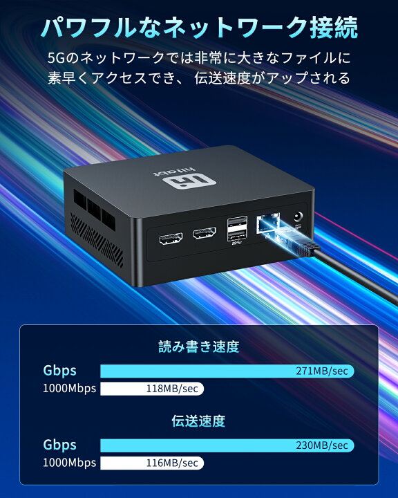 楽天市場】【P20倍+1000円OFFクーポン】Hitabt ミニpc windows11 n100 