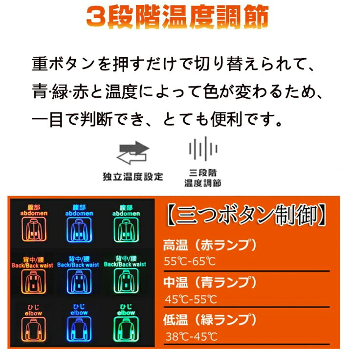 楽天市場】電熱ジャケット 長袖7つヒーター内蔵 長袖 電熱ベスト 日本製繊維ヒーター 3段温度調整7箇所発熱 暖房服 防寒 メンズ レディース ヒーター付き防寒着 USB充電式 水洗い可能通勤通学 釣り : baieiten fashion 楽天市場】電熱ジャケット 長袖7つヒーター内蔵 長袖 電熱ベスト 日本製繊維ヒーター 3段温度調整7箇所発熱 暖房服 防寒 メンズ レディース ヒーター付き防寒着 USB充電式 水洗い可能通勤通学 釣り : baieiten fashion