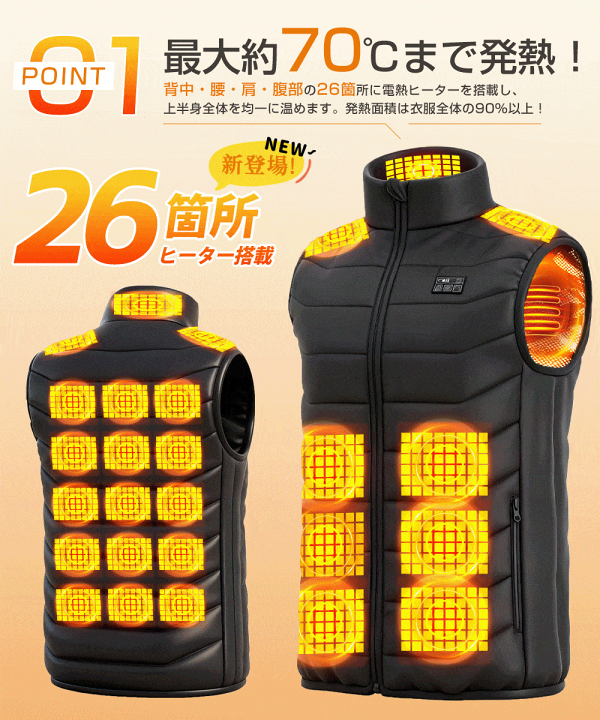 楽天市場】【2025強化版 26つヒーター】電熱ベスト 日本製ヒーター