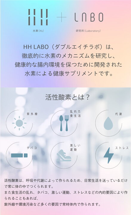 楽天市場】【送料無料 即日発送】ダブルエイチラボ 水素 サプリメント 