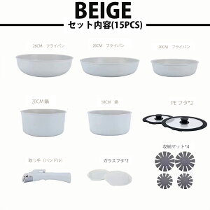 tCp15_ Zbg IHΉ KXΑΉ PFOA PFOS t[ 肪 Zbg }[uR[g ɂ 􂢂₷ I[uΉ Nۏ x[W tC    