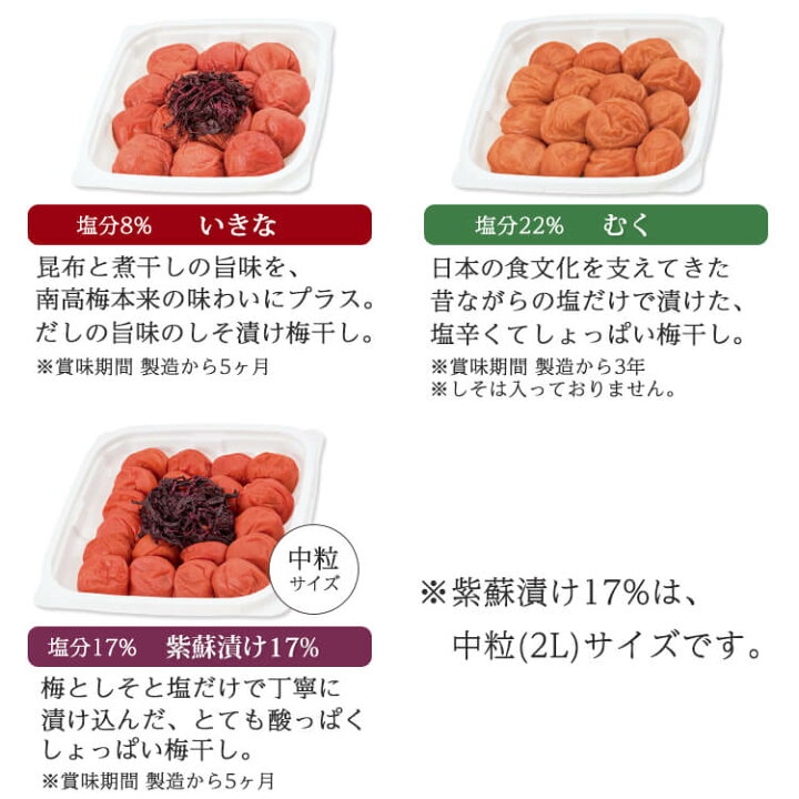 楽天市場】【送料無料⇒2022/11/30まで】梅干し ご家庭用エコパック380g お味13種類【紀州南高梅 梅干し はちみつ梅 しそ漬け梅 フルーツ梅 家庭用 梅干 大粒梅干し】包装・熨斗対応不可商品 : 紀州南高梅干の梅翁園 楽天市場】【送料無料⇒2022/11/30まで】梅干し ご家庭用エコパック380g お味13種類【紀州南高梅 梅干し はちみつ梅 しそ漬け梅 フルーツ梅 家庭用 梅干 大粒梅干し】包装・熨斗対応不可商品 : 紀州南高梅干の梅翁園
