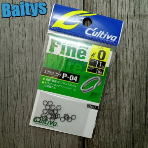 P-04 XvbgO t@CC[ I[i[ JeBo O kgEg o [֑Ή\