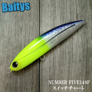 NUMBNER FIVE 148F ObhxCg io[t@C 148F XvbVn _CrOyV |bp[ LXeBO ItVA Ln_ }O q}T