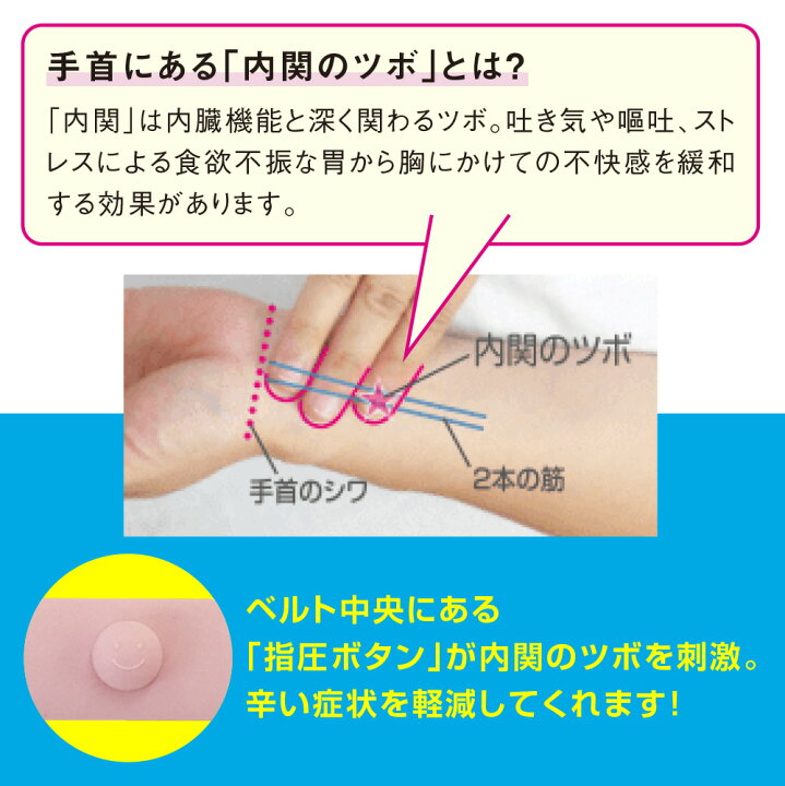 つわりバンド メーカー直送 しっかりホールド Osto 車酔い ツボ押しバンド 二日酔い 天気痛 つわり 乗り物酔いを軽減 一般医療管理機器 酔い 止め ツボ押し 乗り物 酔い止め 旅行 飛行機 船酔い ビタットジャパン Bitattojapan Osto つわりバンド Vrm Mx