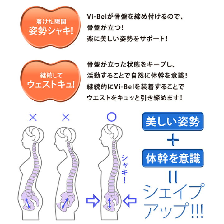 骨盤ベルト スポーツ Sports Vi Bel おうち時間 グッズ ゴルフ サッカー シリコンベルト テニス トレーニング トレーニンググッズ ベルト ヨガ ヴィーベル 体幹 体幹トレーニング 姿勢 姿勢矯正 姿勢矯正ベルト 用 矯正 自転車 骨盤 骨盤矯正 骨盤矯正ベルト 当店在庫して