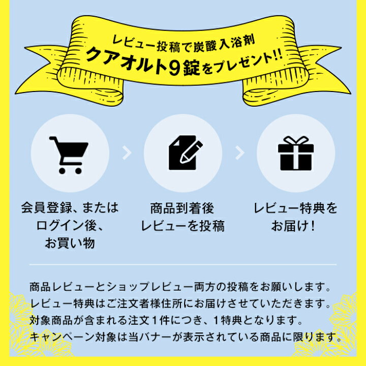 楽天市場 クーポン割 新幹線 リュック 連結 はやぶさ こまち はやて つばさ ちいくばっぐ 新幹線シリーズ Jr東日本商品化許諾済 グッズ バッグ 子供 バック 電車 リュックサック 男の子 キッズ 子供用 キッズリュックサック 3歳 4歳 5歳 幼稚園 保育園 入園