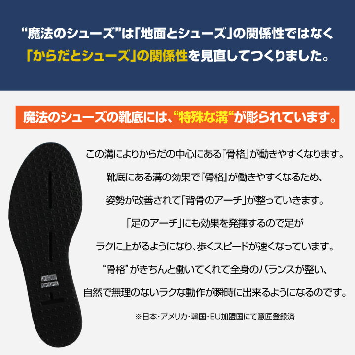 楽天市場】ウォーキングシューズ 外反母趾【京都大学と共同研究】日本 