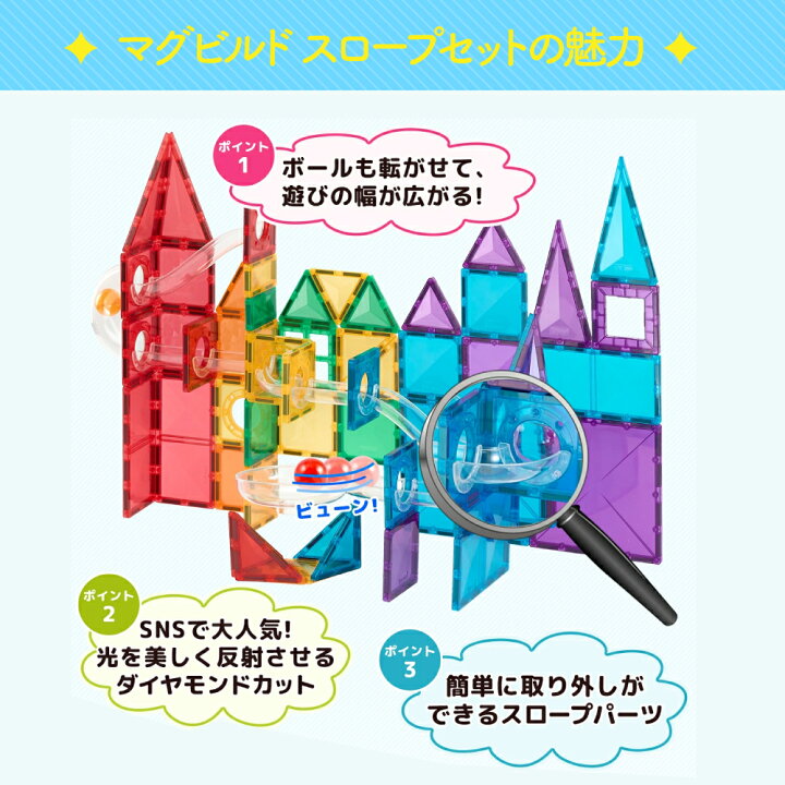 楽天市場】マグビルド【スロープ セット 72 ピース】キットウェル 