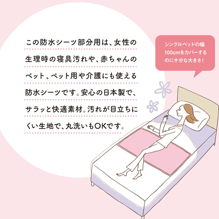 楽天市場 防水シーツ 部分タイプ 日本製 100cm 75cm 生理 おねしょシーツ ペットシーツ 介護シーツ 介護用品 生理用品 ペット用品 おねしょ 寝具 洗濯 丸洗い Ok 吸収シーツ 吸収シート 持ち運び 携帯 外出 赤ちゃん おねしょ対策 シーツ ベビー 介護 犬 尿漏れ 尿もれ 楽天市場 防水シーツ 部分タイプ 日本製 100cm 75cm 生理 おねしょシーツ ペットシーツ 介護シーツ 介護用品 生理用品 ペット用品 おねしょ 寝具 洗濯 丸洗い Ok 吸収シーツ 吸収シート 持ち運び 携帯 外出 赤ちゃん おねしょ対策 シーツ ベビー 介護 犬 尿漏れ 尿もれ
