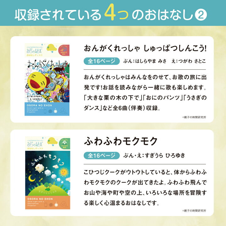 楽天市場 クーポン割 おそらの絵本 おやすみ絵本セット 新モデル おはなしディスク4枚入 スマホ 寝かしつけ お空の絵本 グッズ 小型 プロジェクター 子供 赤ちゃん 絵本 おやすみ ベビー 誕生日プレゼント 1歳 男の子 ギフト 0歳 シアター 育児 巣ごもり 天井 本