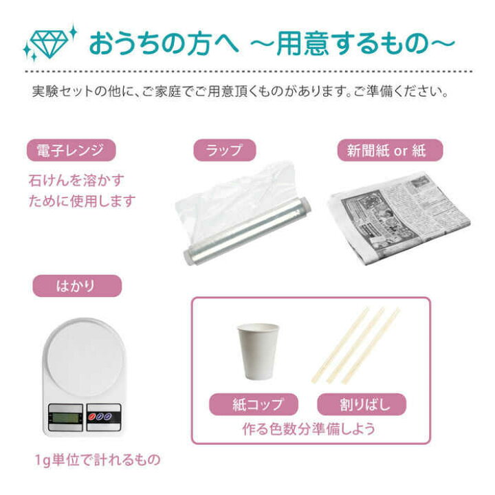 楽天市場 触れる図鑑 石けんで作るクリスタル Tvで話題 触れる図鑑コレクション さわれる図鑑 宝石石鹸 石鹸 冬休み 工作キット 工作 工作セット 実験 実験キット 実験セット 知育玩具 小学生 図鑑 理科 科学 自由研究 小学校 女の子 水晶 石けん クリスタル バカ