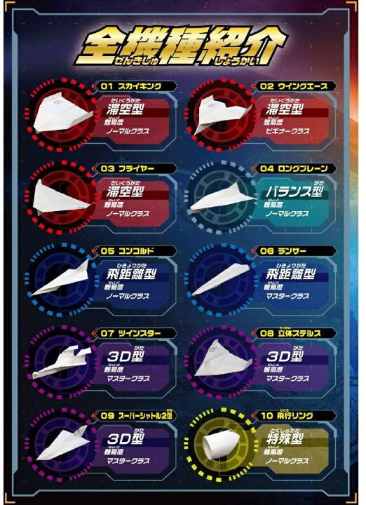 楽天市場 触れる図鑑 世界記録の紙ヒコーキ Tvで話題の人気商品 かみひこうき 触れる図鑑コレクション 工作キット セット 工作セット 実験 実験キット 実験セット 親子 知育玩具 小学生 低学年 高学年 図鑑 自由研究 小学校 男の子 女の子 紙飛行機 工作 プレゼント